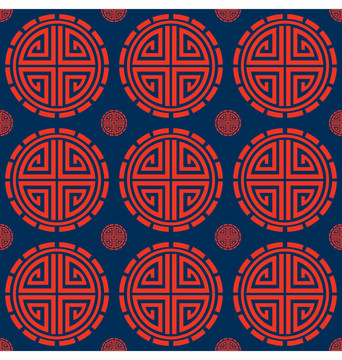 東方圈模式