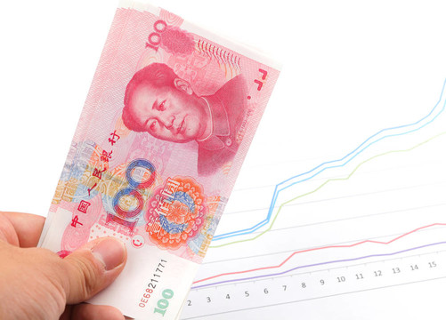 中國貨幣增長的概念
