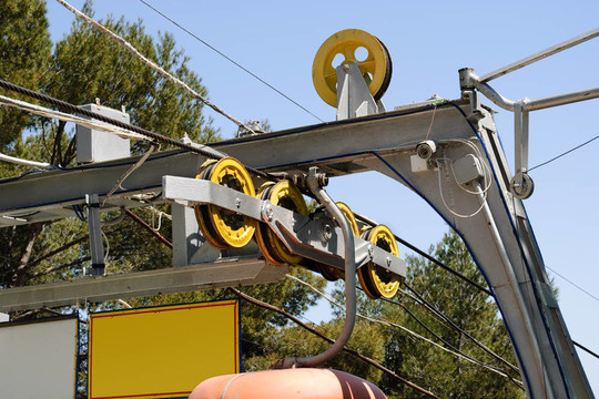 索道機(jī)制