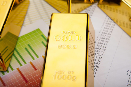 圖表上的金錠