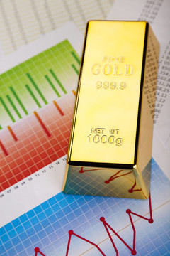 圖表上的金錠