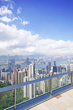 香港的天際線