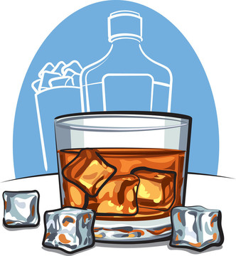 蘇格蘭威士忌杯