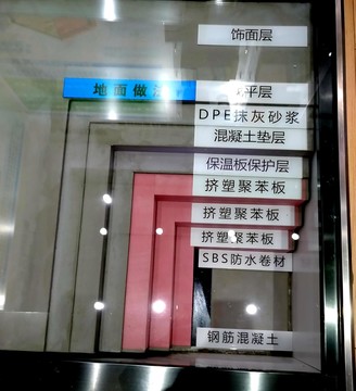 被動式房屋