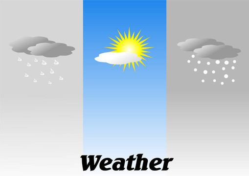 天氣圖