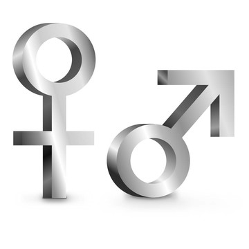 男女符號(hào)。