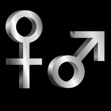 男女符號。