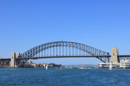 悉尼著名的海港大桥