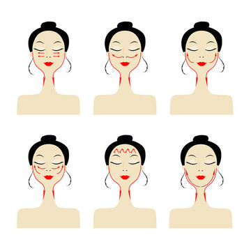 女人臉上的按摩線