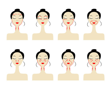 女人臉上的按摩線