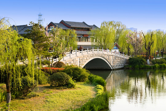 大明湖風光