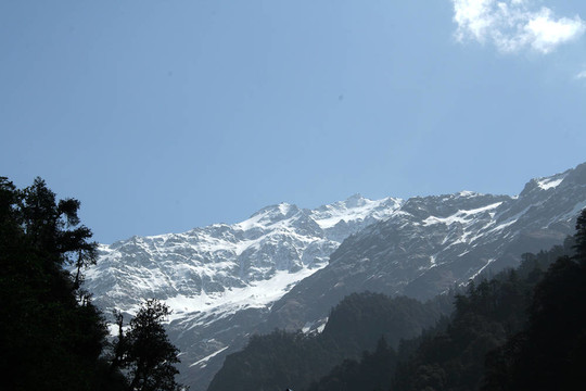 冰雪覆蓋的Himalayas