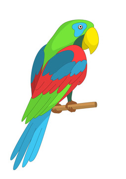 Parrot在極點(diǎn)