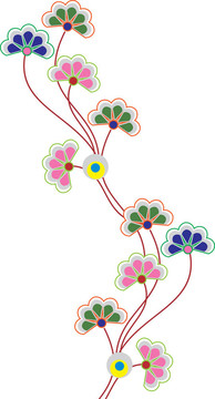 花境
