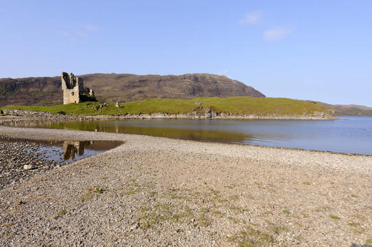 Loch Assynt