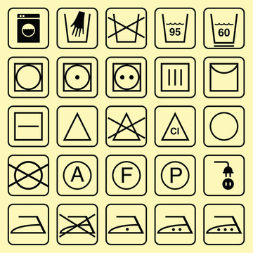 洗滌標(biāo)志