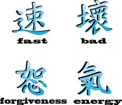 漢字符號(hào)