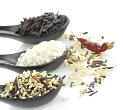 Rice的分類