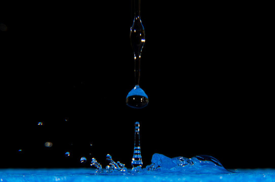 藍水濺