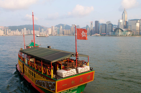 香港旅游