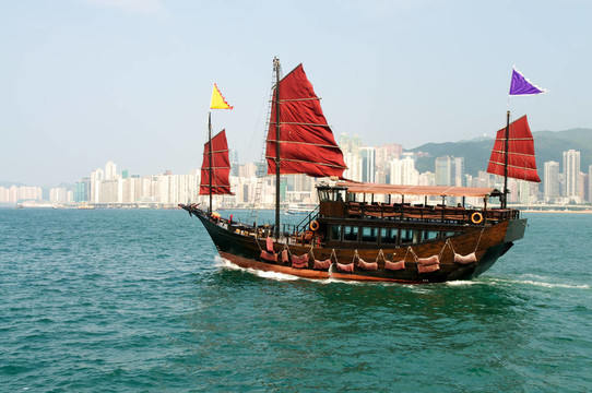 香港的垃圾