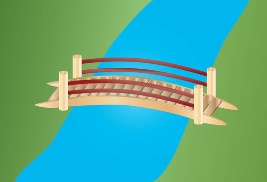 小河上的小橋