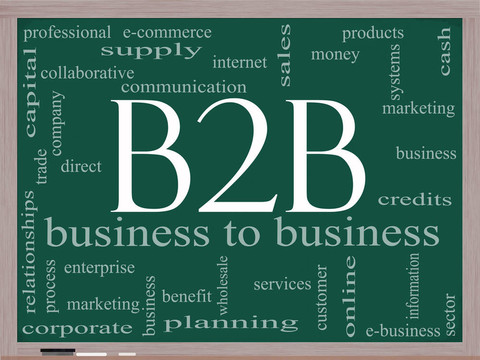 B2B詞云概念在黑板上