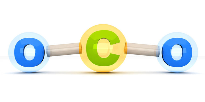 CO2分子