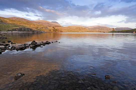 Loch Assynt