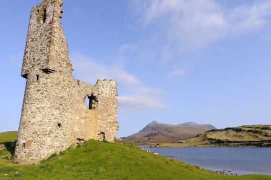 Loch Assynt
