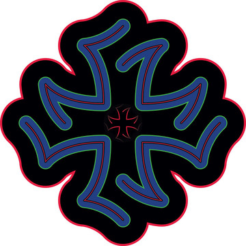 圖像十字