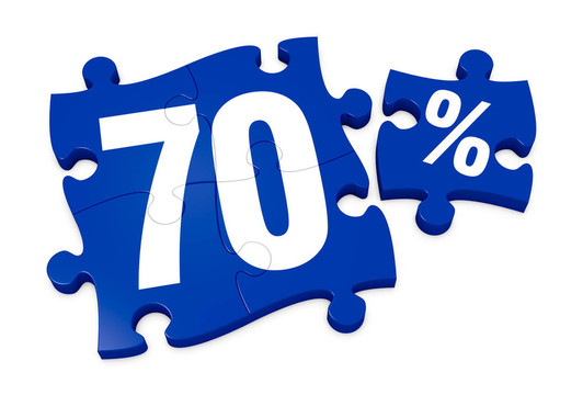 %的圖標(biāo)