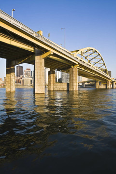 匹茲堡市區(qū)橋