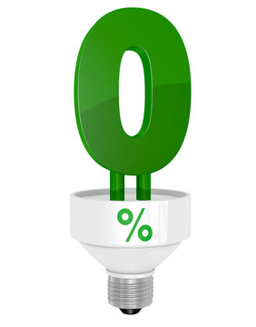 %的圖標(biāo)