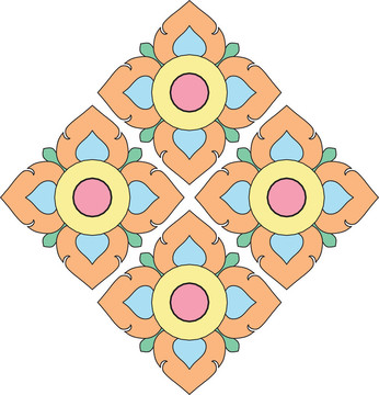 泰國(guó)模式圖