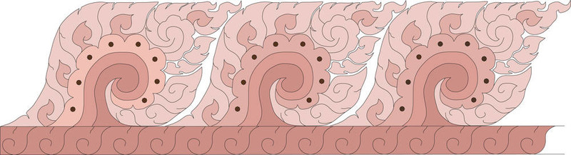 泰國(guó)模式圖