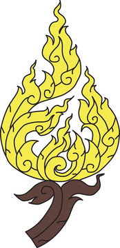 泰國模式圖