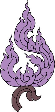 泰國(guó)模式圖