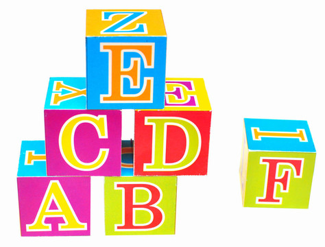 字母表