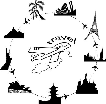乘飛機旅行