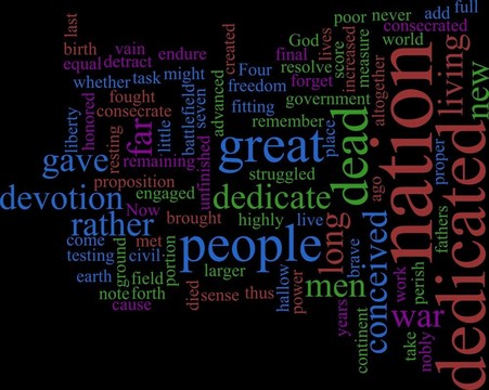 詞云- Lincoln