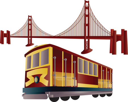 三藩纜車和金門大橋