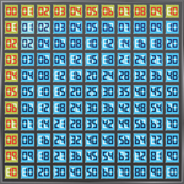 學(xué)校的乘法表