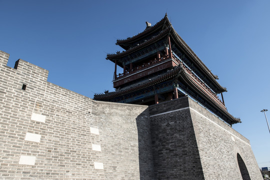 北京永定門