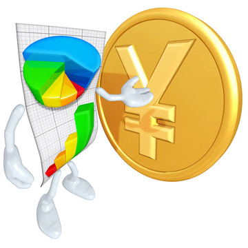 商業(yè)報(bào)告與金幣