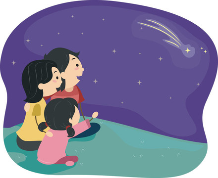 觀星