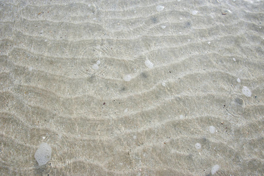 海浪背景與紋理