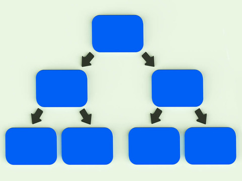 hierarchyl圖的箭頭顯示家長與孩子有關(guān)