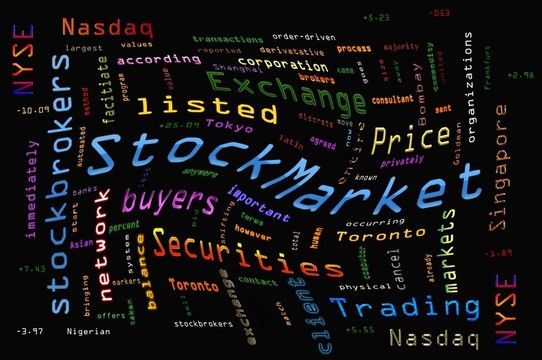 WordCloud
