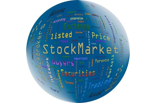 WordCloud